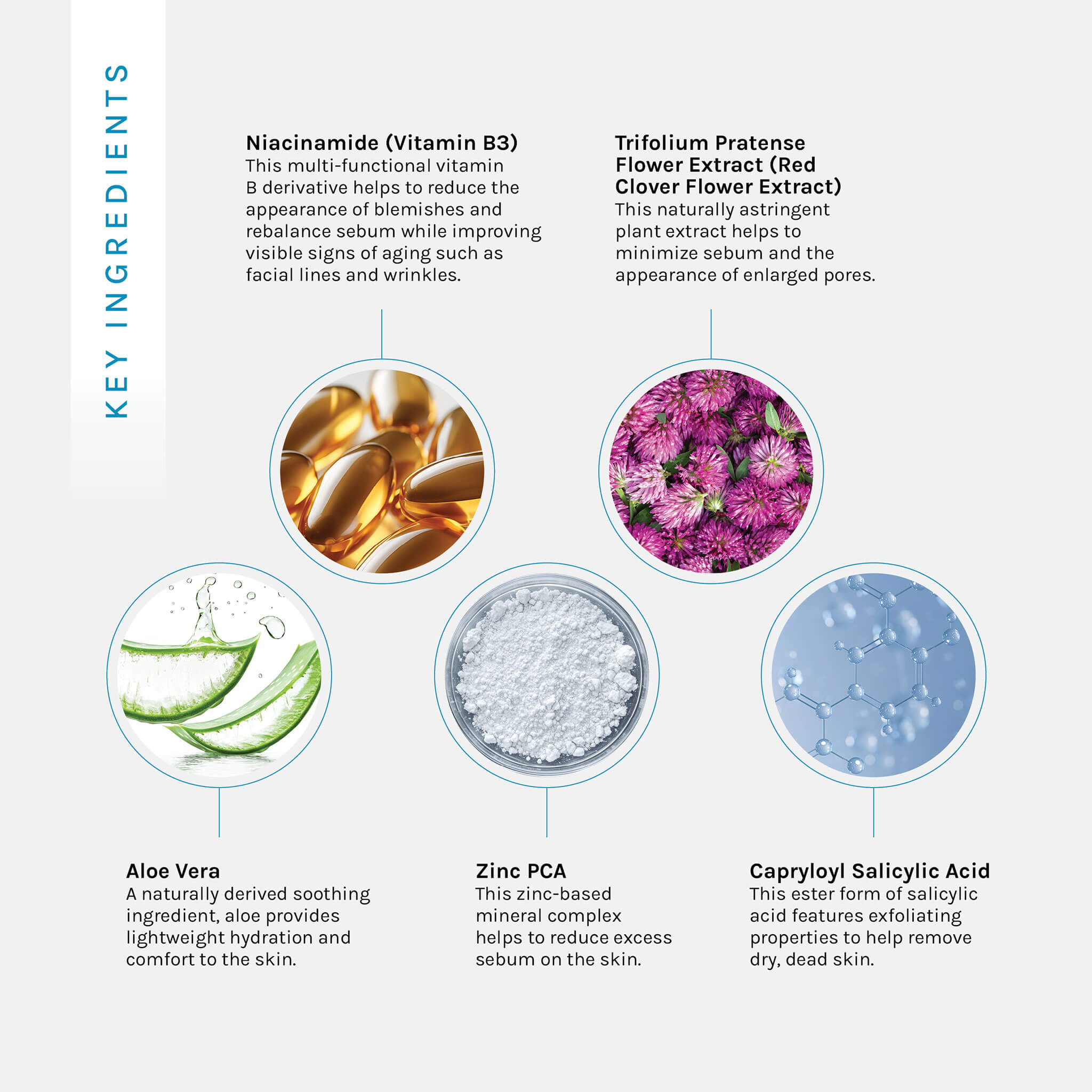 Clarity Skin Refining Treatment Gel