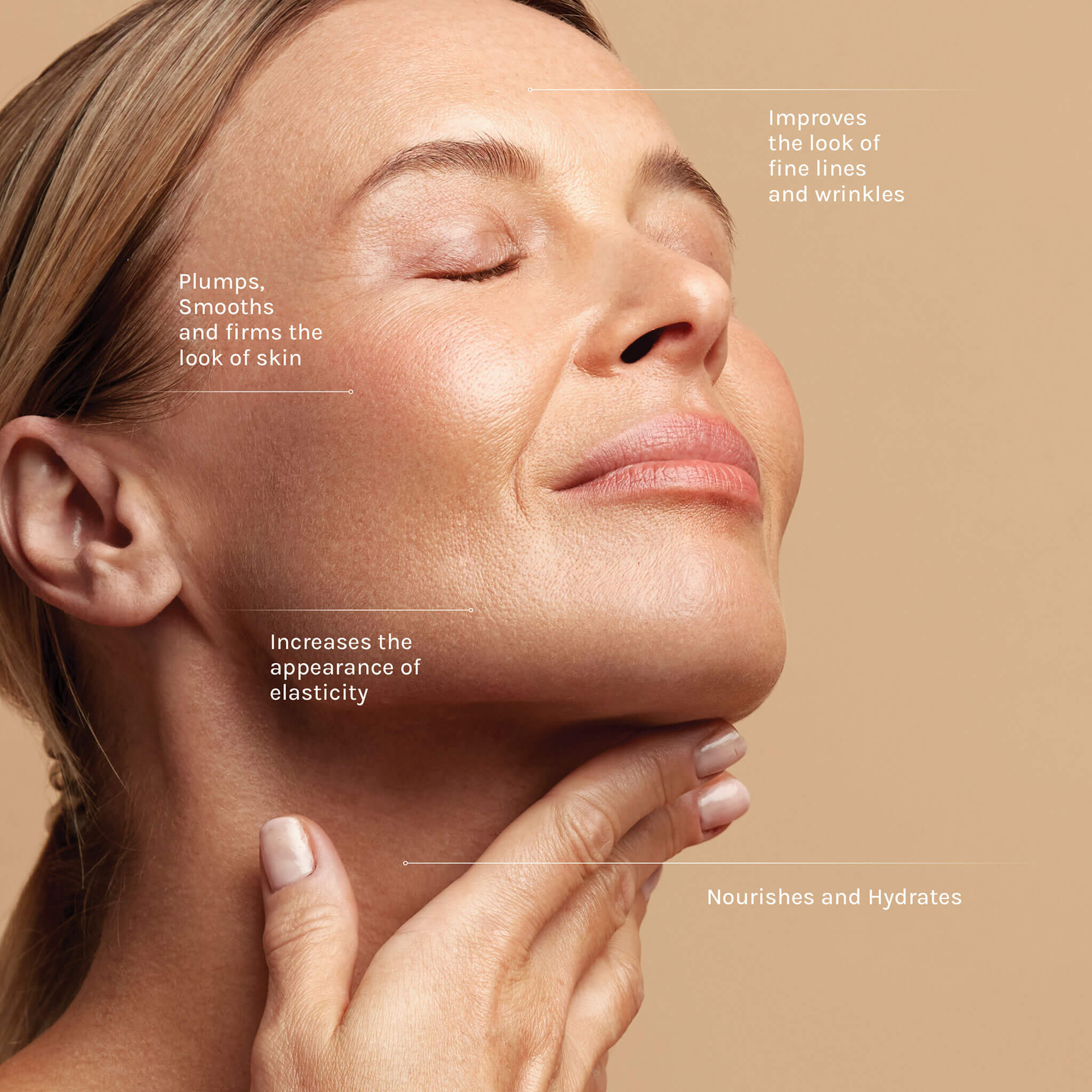 Peptide Infusion Matrix-Support Serum