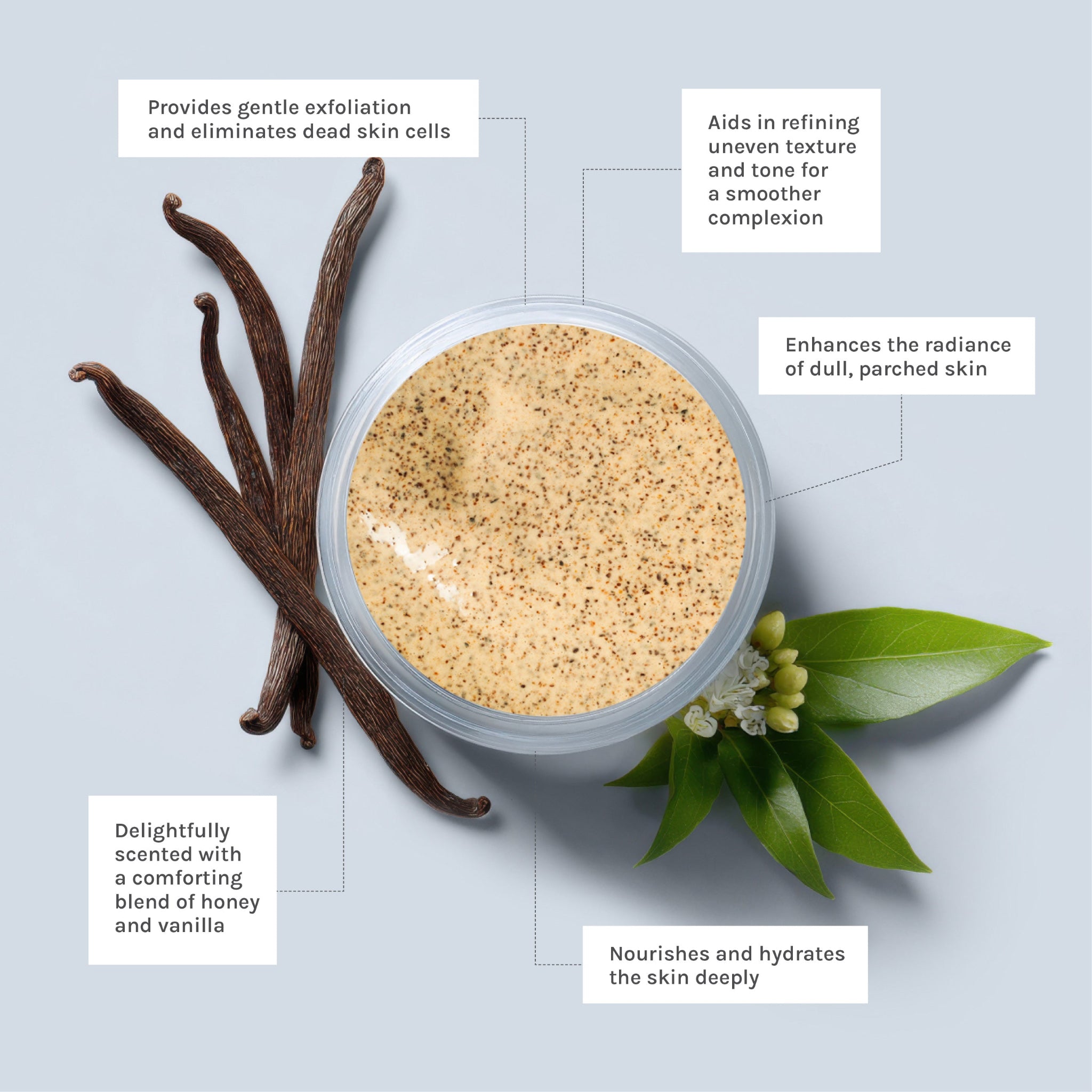 Instant Reset Polishing Cream