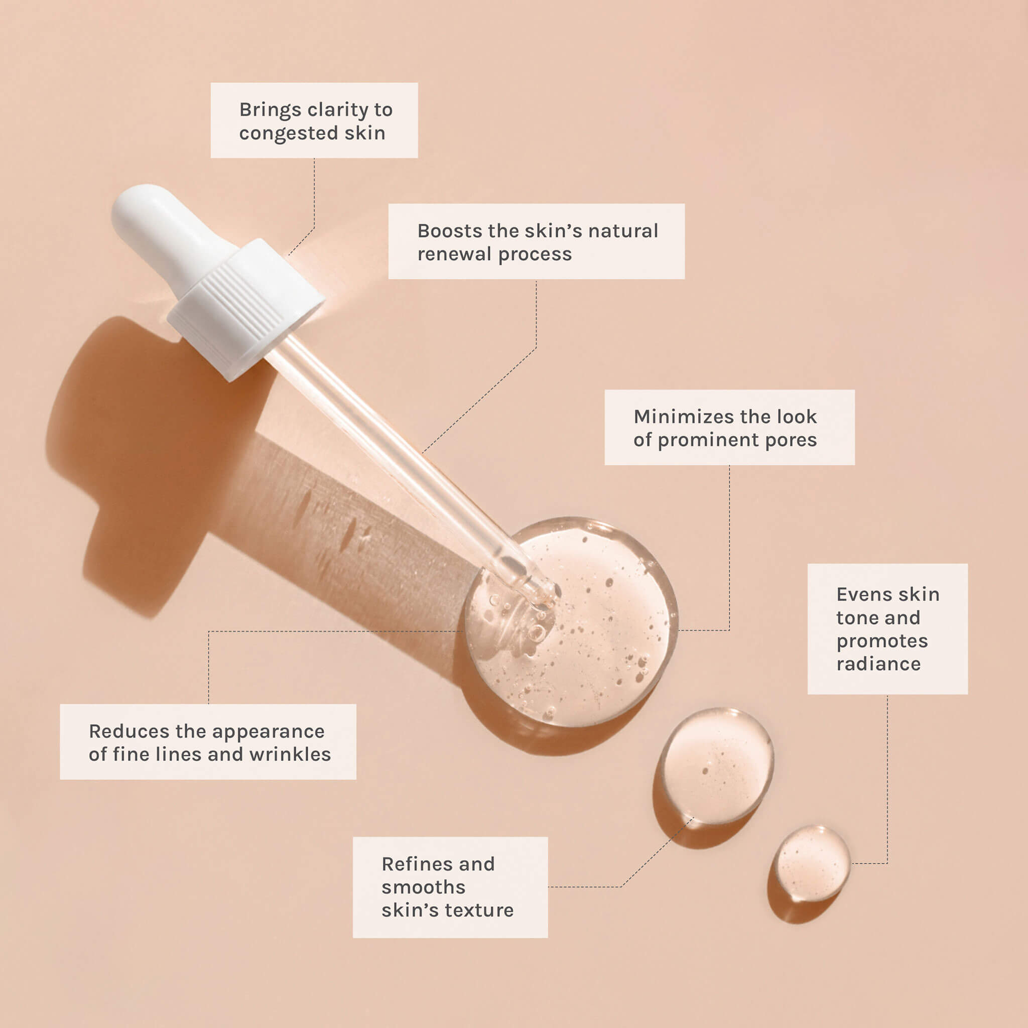 3D Age-Support Retinoid Night Serum