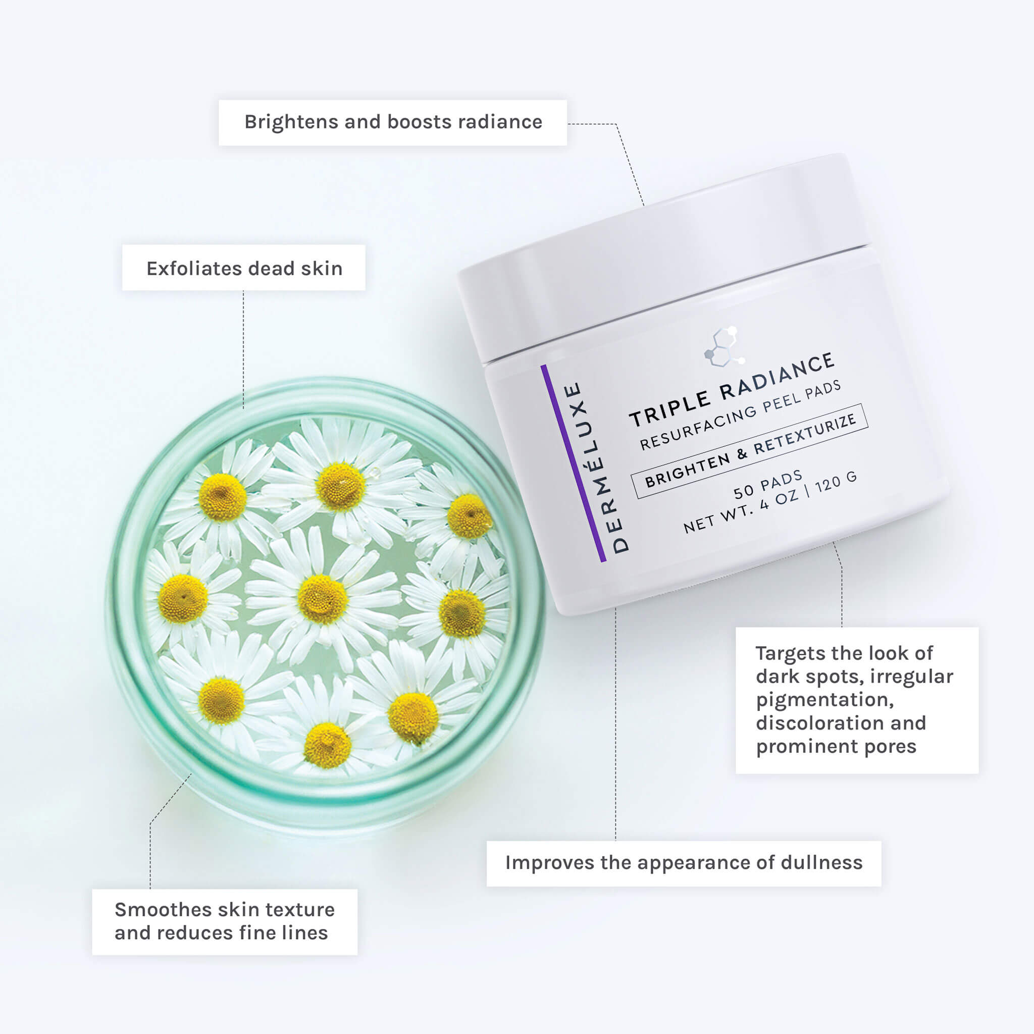 Triple Radiance Resurfacing Peel Pads